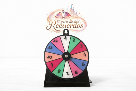 El Giro de los Recuerdos Disney - MikiWiki